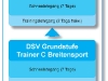 AusbildungGSundINS.jpg